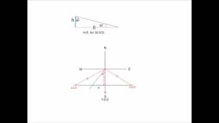 Solving Dip-Strike Problems using Orthographic Projection Method