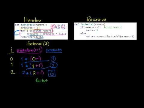 Video: ¿Son las funciones recursivas más rápidas que la iteración?
