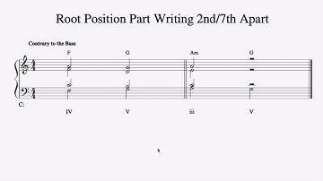 Part-writing Basics: Triads with Roots a 2nd/7th Apart
