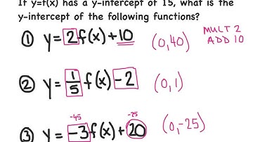Common Core Algebra II - Vertical Stretching and Compressing of Functions