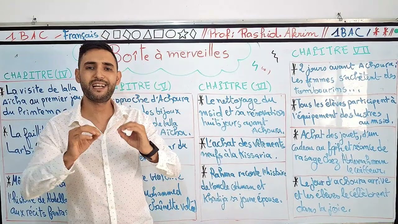 La Boîte à merveilles: Chapitres 4,5,6,7