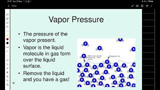 VAPOUR PRESSURE