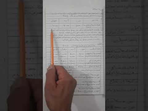 المحاسبة الاداريه حلول تمارين ف٣ حل ت٤ ص١٠١