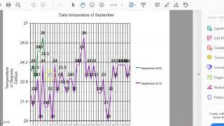 Math Digital Technologies Presentation