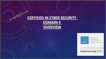 Certified in CyberSecurity (CC) - Domain 4 overview