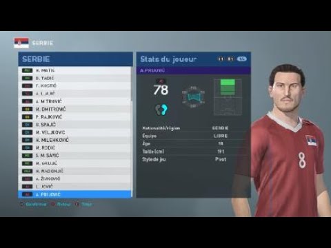 Pes 2019 Best Players The Highest Rated Goalkeepers Defenders