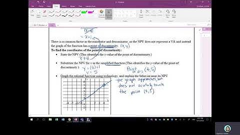 Math 30 1  9 2 Notes Analyzing Rational Functions