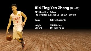Ting Yen Chang 張廷諺 宜蘭高中 511 182Cm 174 Lbs 79Kg Sf Age18