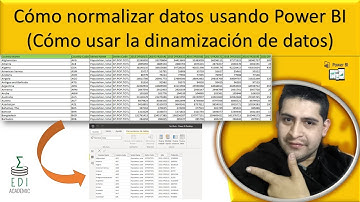 Cómo normalizar datos usando Power BI (Cómo usar la dinamización de datos)