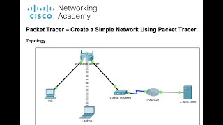 (#12) 1.1.2.5 Packet Tracer - Create a Simple Network Using Packet Tracer