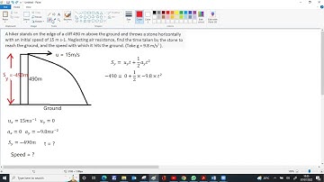 GRADE XI MOTION IN A PLANE APPLICATION OF EQUATIONS OF MOTION IN 2D