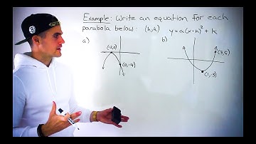 Grade 10 Math (Ontario, MPM2D) - Write a Vertex Form Quadratic Equation given Graph Part 2