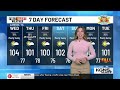 Low rain chances and Hot Temperatures