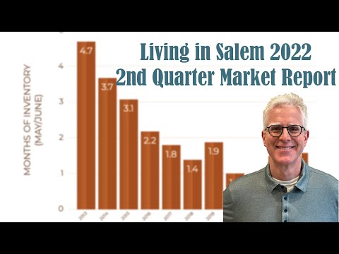 Kyle Tomson talks about the shifting real estate market for the Salem Oregon area for the 2nd Quarter of 2022 and the impact of the interest hikes on the local market.