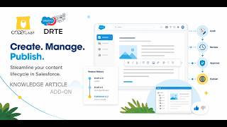 Step-by-Step: Managing Content in the DRTE Knowledge Base Add-On
