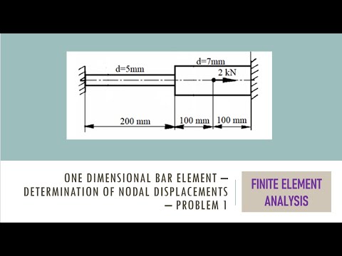 Finite Element Analysis on 1D Bar Element - Problem 1 - YouTube