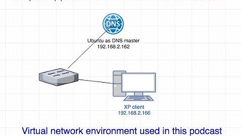 How to set up Bind9 DNS in Ubuntu 17 or 18