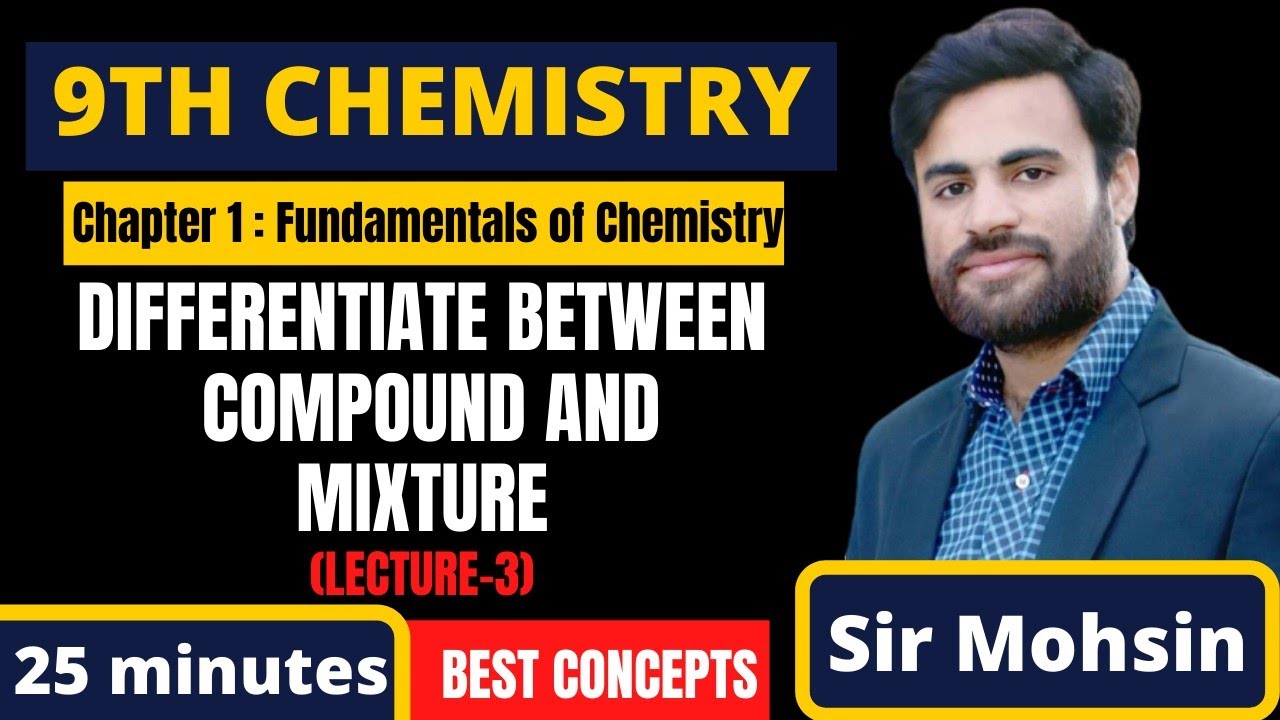 Difference Between Compound and Mixture | Fundamentals of Chemistry ...