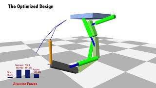 Computational Co Optimization of Design Parameters and Motion Trajectories for Robotic Systems 1