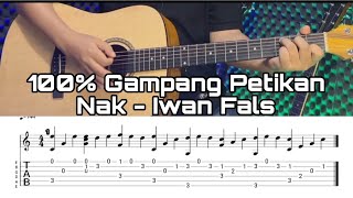 Easy Fingerpicking Pattern for Nak - Iwan Fals