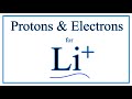 Lithium Ions and Electrons