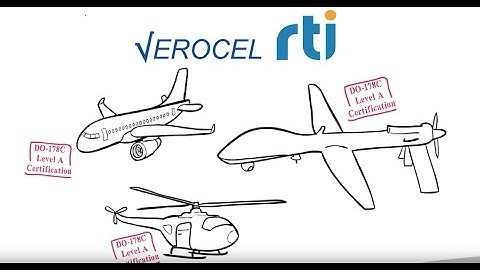 Slash Avionics Costs with Connext DDS Cert