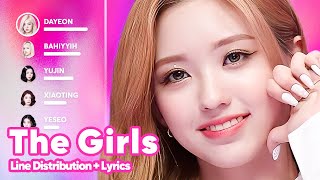 Kep1er - The Girls (Can't turn me down) Line Distribution + Lyrics Karaoke PATREON REQUESTED Resimi