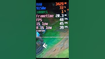 The WORST CPU Bottleneck I Have Seen #shorts #pcgaming #gaming