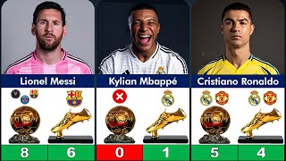 Ballon d’Or + Golden Shoe = Who’s the Real GOAT? 🏆