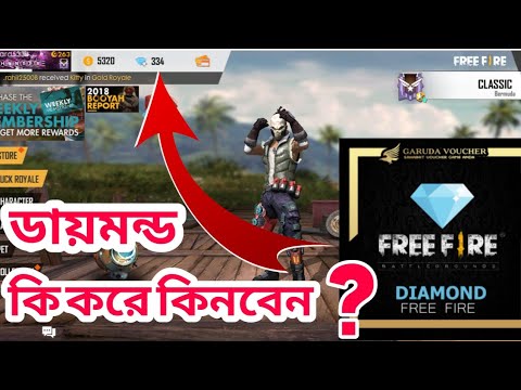 ফ র ফ য র এ ড য মন ড ক কর ক নব ন