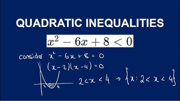 master solving quadratic inequalities in 10 minutes!