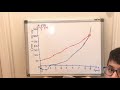 Using Functions in Word Problems