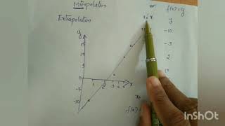 Computational Physics Profile