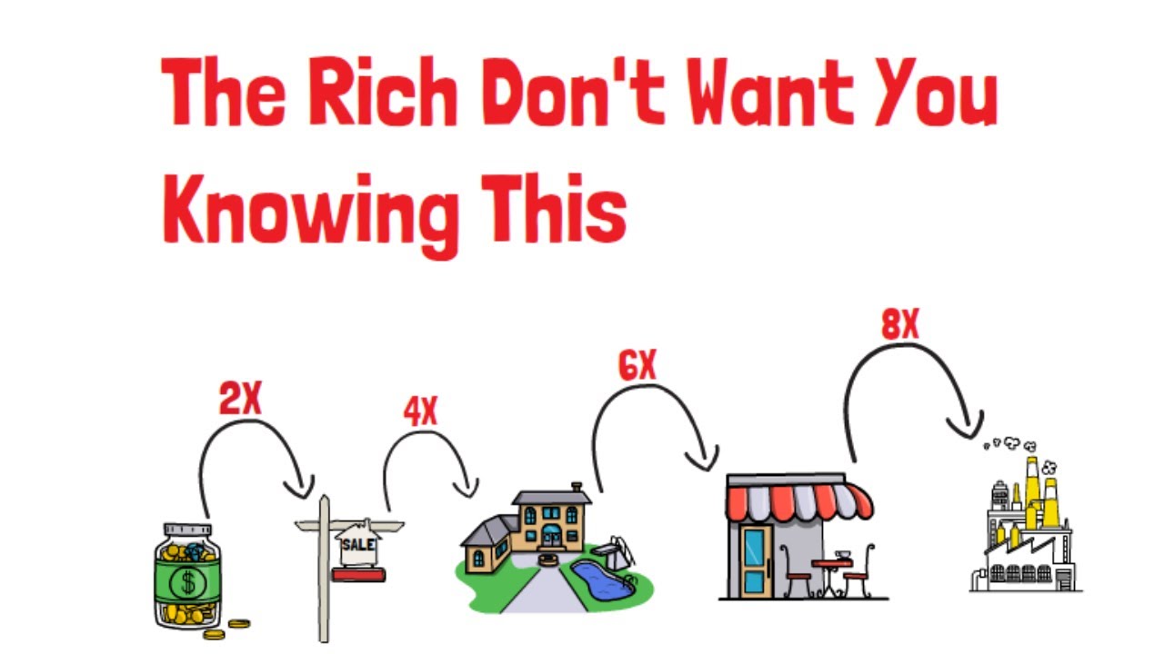 Rich Rule Example Money Rules the Rich Don't Want You to Know - YouTube