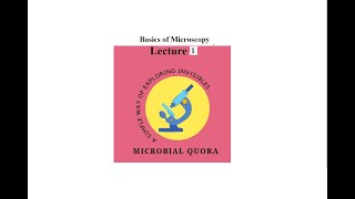 Microscopy basics 1(Refraction,Focus point,Focal length)