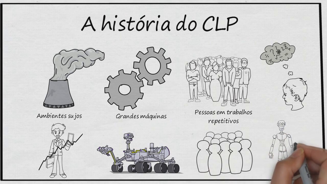 História do CLP | PCBWay Factory - YouTube