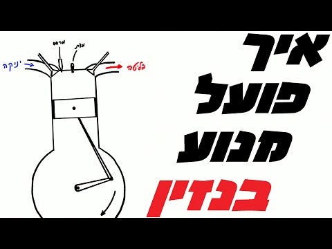 וִידֵאוֹ: מה גורם למנוע בנזין לפעול?