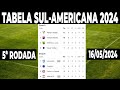 CLASSIFICAÇÃO DA SULAMERICANA 2024 | TABELA DA COPA SUL-AMÉRICANA 2024 | 5ª RODADA