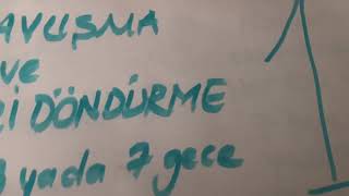 Giden Sevgiliyi Eşi Geri Döndürme Üzerine Tesirli Dualar Ve Hızlandırma Duası 