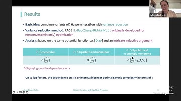 Halpern Iteration and Equilibria Problems