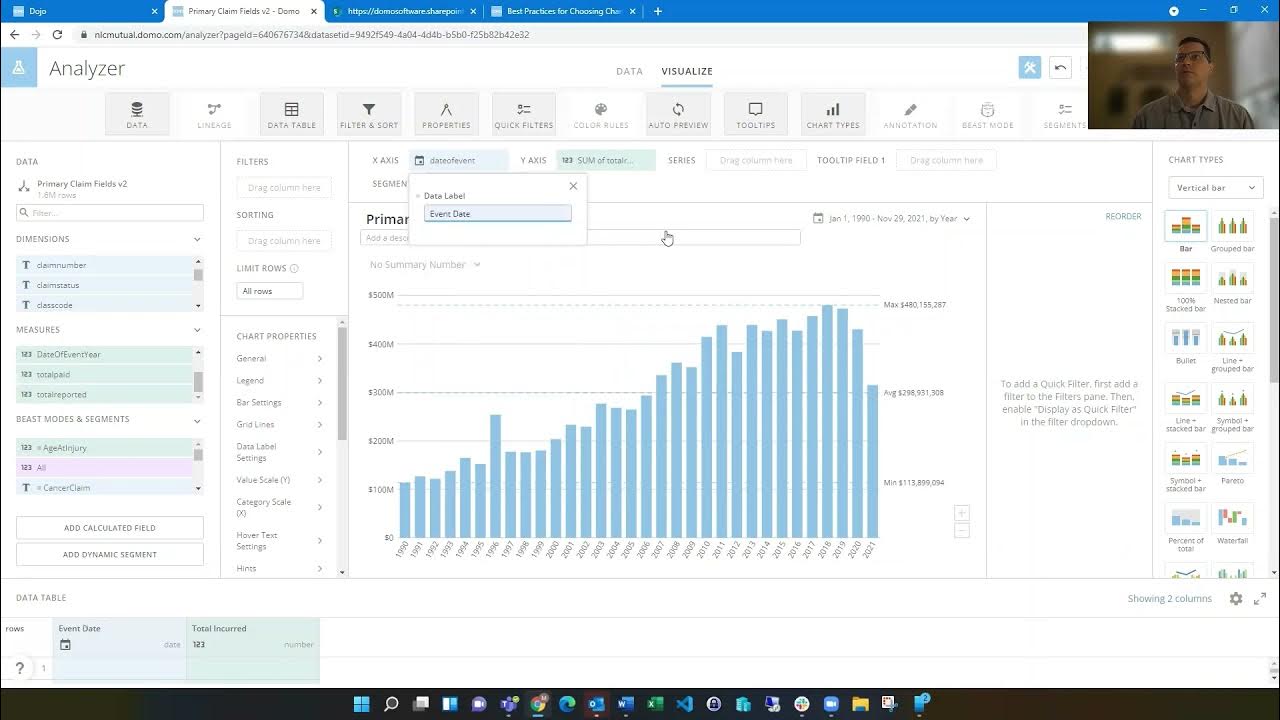 Domo Card Design Best Practices YouTube