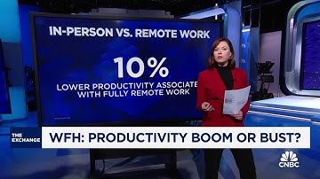 A closer look at company productivity: Work-from-home and automation