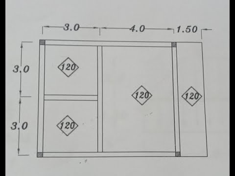 خرسانة مانيوال - شرح توزيع الأحمال على الكمرات (مثال محلول ) The loads of beams - Load Distribution