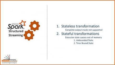 Stateless versus stateful transformaties