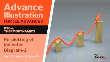 27. Advance Illustration | KTG and Thermodynamics | Re-plotting of Indicator Diagram-2 |Ashish Arora