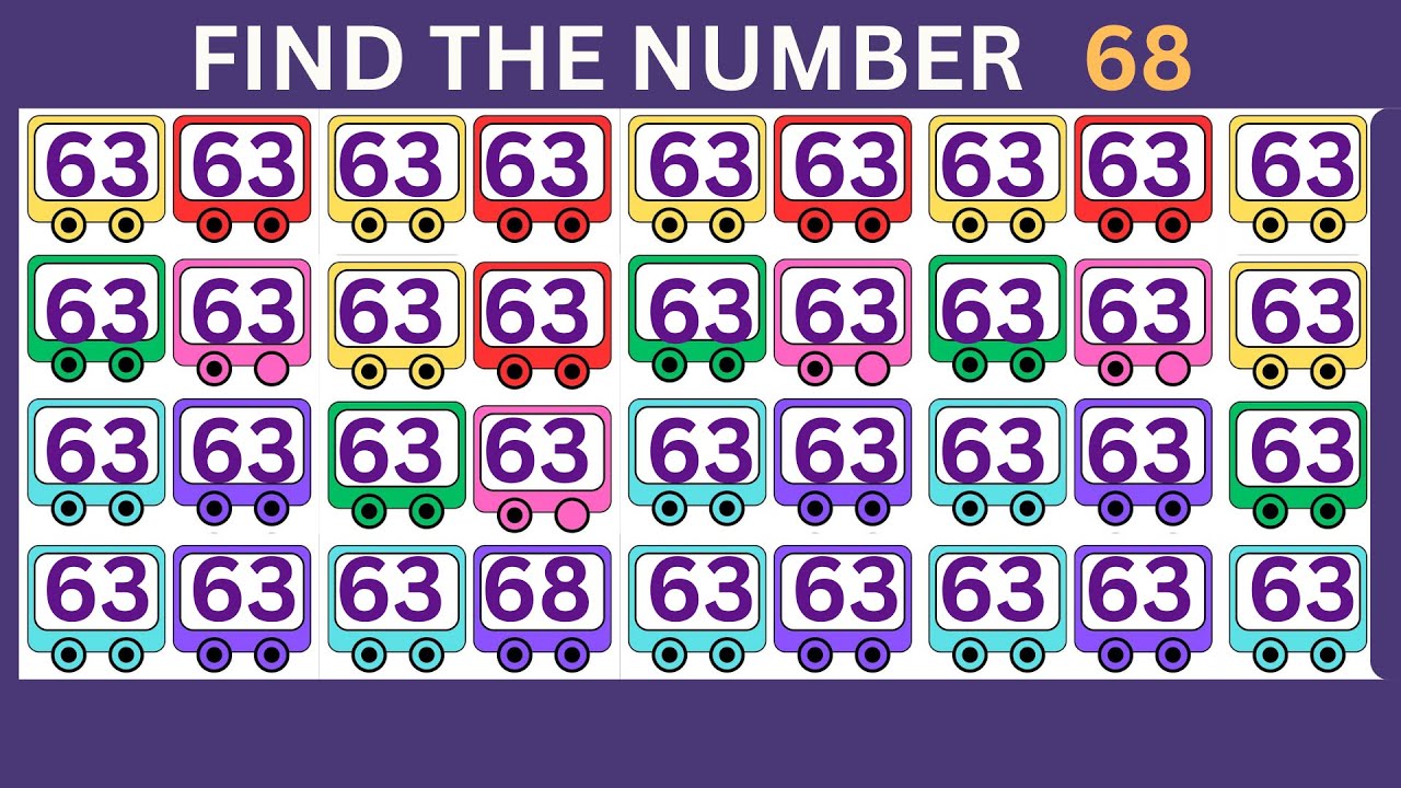 Find the number, 