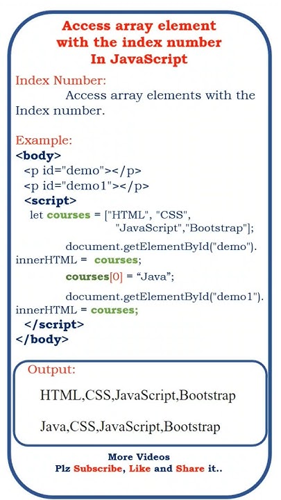 access array element with index in JavaScript #coding #javascriptcore # ...