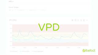 Indoor Growing: Subscribe to VPD Feature for Transpiration and Nutrient Uptake Tracking screenshot 3