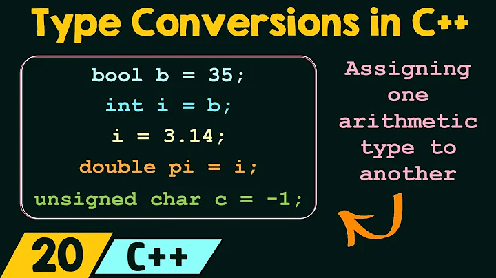 Type Conversions in C++