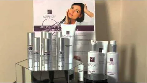 Caniglia Medical Spa -- Skin Care in Scottsdale, AZ